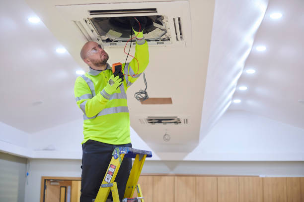 Best HVAC Equipment and Components in Virginia, MN